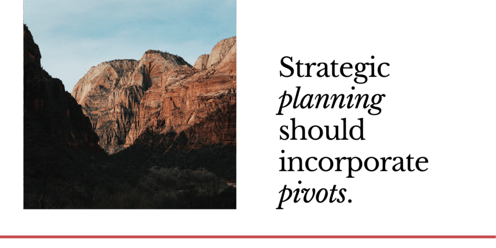 marketing strategic planning